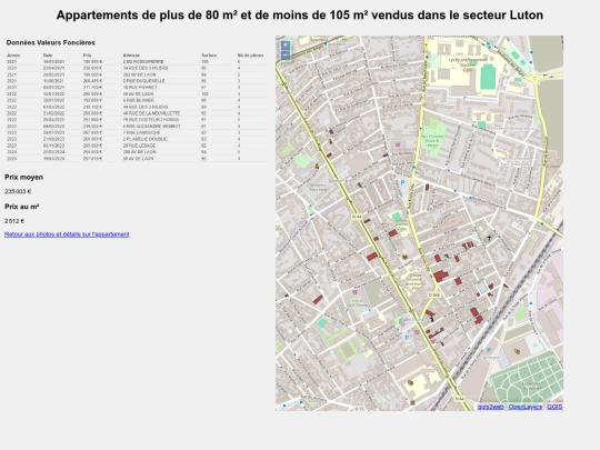 Appartement_a_vendre/Prix_appartement screenshot