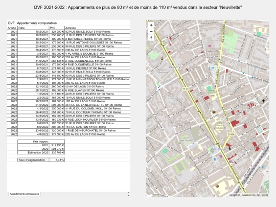 DVF/REIMS_DVF_APPARTEMENTS_2021-2022 screenshot