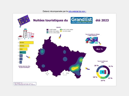 Dataviz/Hackaviz2023 screenshot