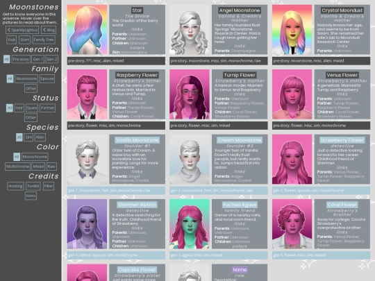 acruxsims/moonstones screenshot
