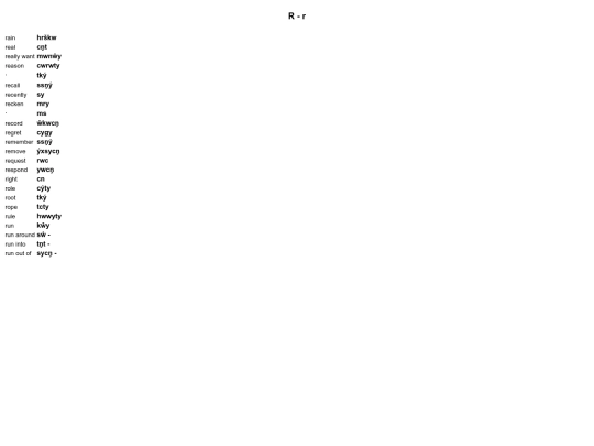 crysk Lexicon - Copy/side-barcrysk Lexicon/index-english/18 screenshot