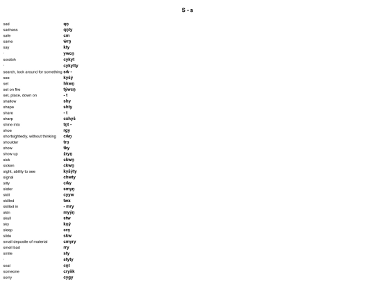 crysk Lexicon - Copy/side-barcrysk Lexicon/index-english/19 screenshot