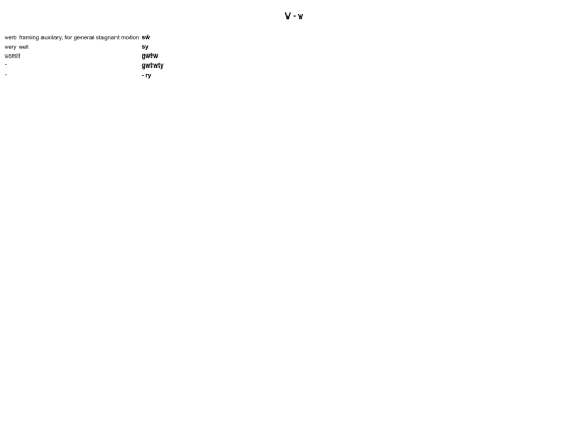 crysk Lexicon - Copy/side-barcrysk Lexicon/index-english/22 screenshot