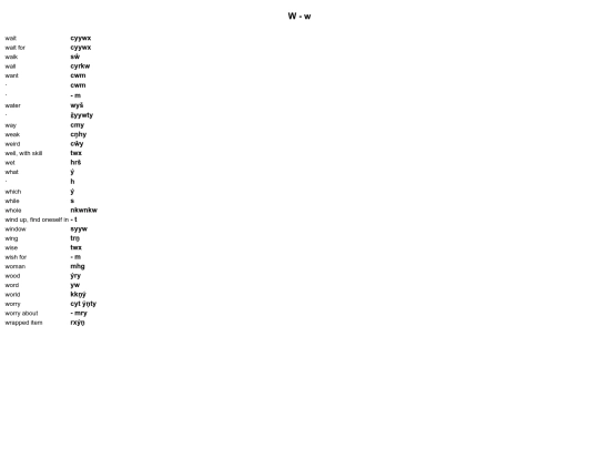 crysk Lexicon - Copy/side-barcrysk Lexicon/index-english/23 screenshot