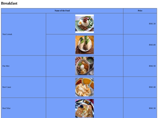 Breakfast screenshot