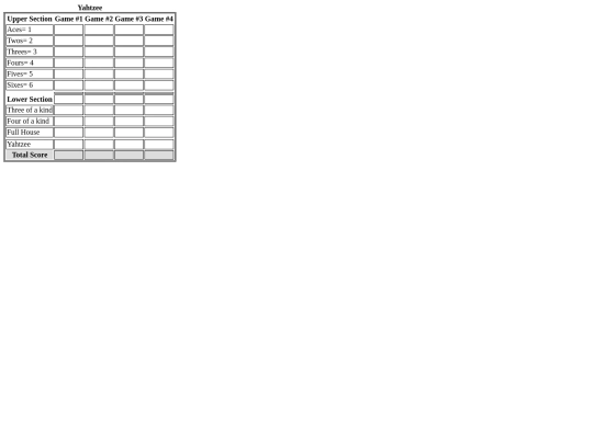 Scorecard-Assignment/scorecard-1 screenshot
