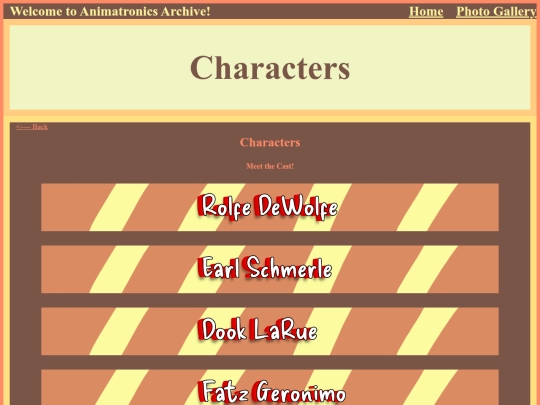 ShowBiz Pizza/Characters screenshot