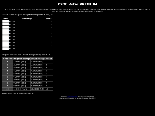 csdbvoter screenshot