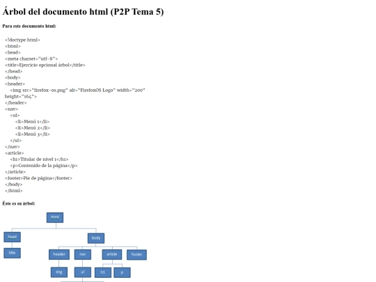 Tema5P2POpcional screenshot