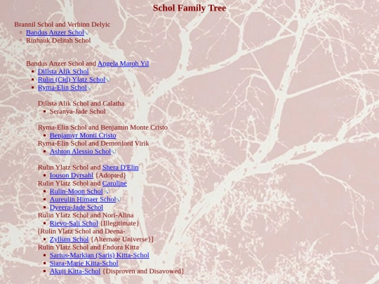 Schol-Family screenshot