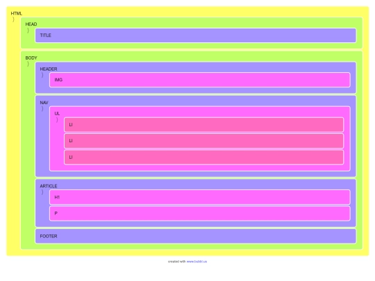 MODULO1/OPCIONAL2/New-Mind-Map screenshot