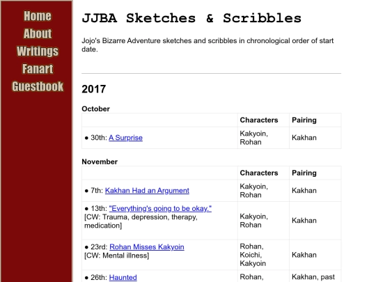 jjbascribbles/2017 screenshot