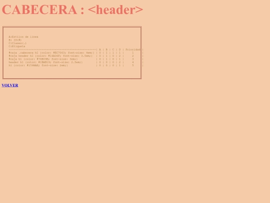 Modulo 2/herencia screenshot