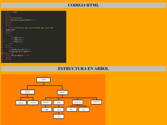 estructura screenshot