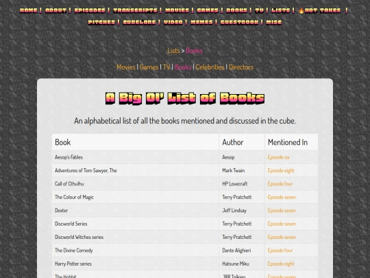 lists/list-books screenshot