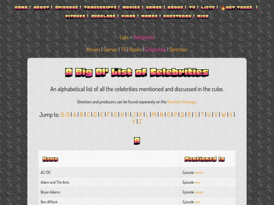 lists/list-celebrities screenshot