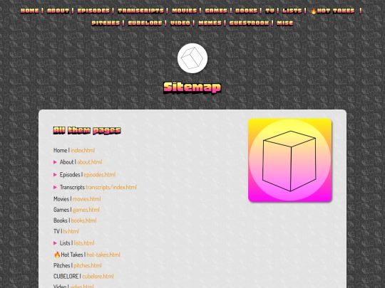 sitemap screenshot