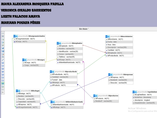 proyecy screenshot