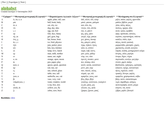 en/alphabet1 screenshot
