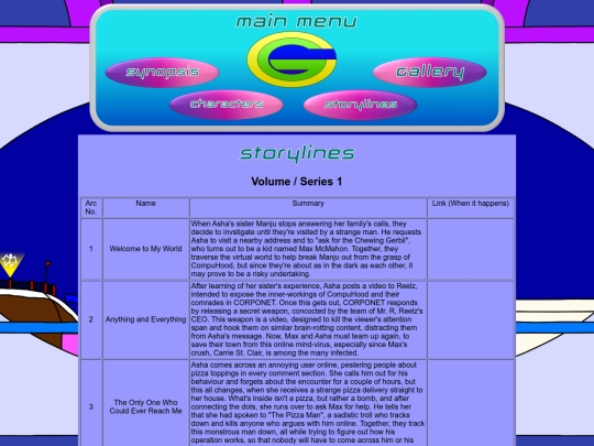 cg storylines screenshot