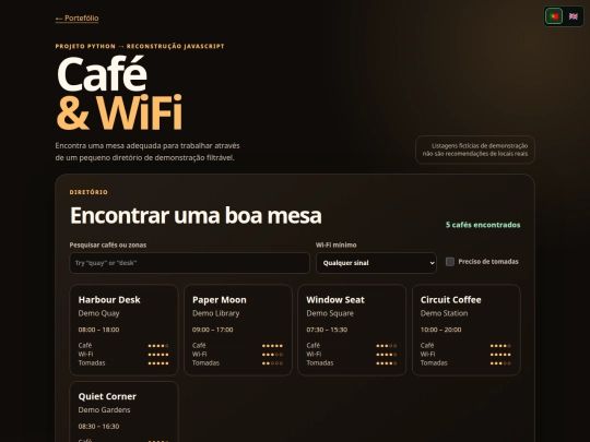 projects/coffee-wifi screenshot