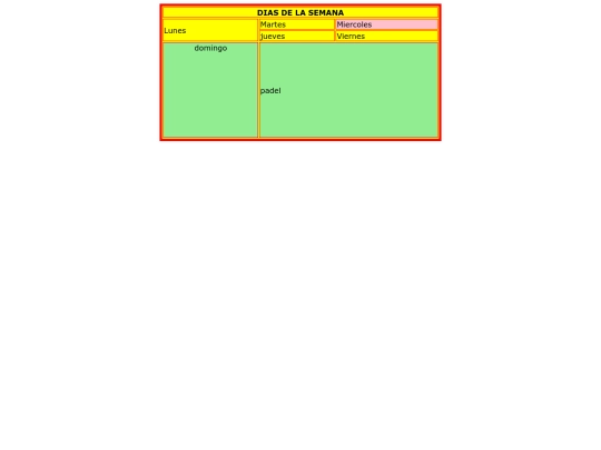 practica4explicaciontablas screenshot