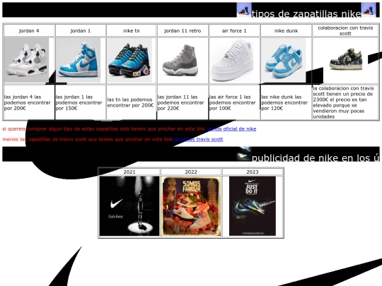 proyectofinal/zapatillasnike screenshot