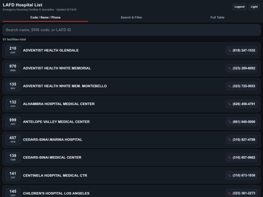 LAFD_Hospital_List screenshot