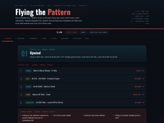 TrafficPattern screenshot