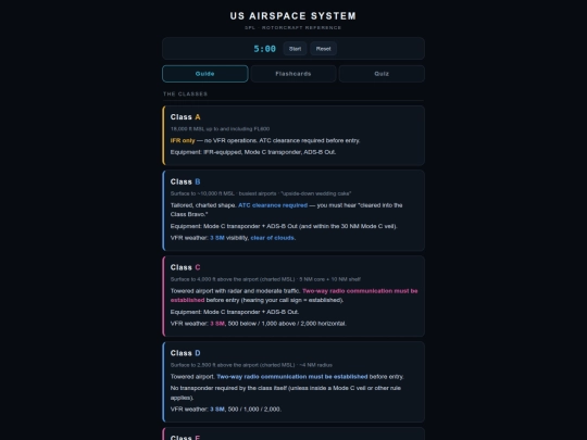USAirspaceSystem screenshot