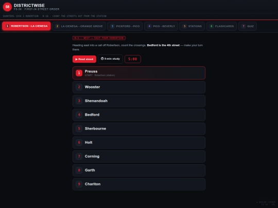 districtwise screenshot