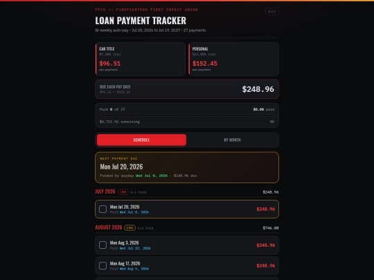 ffcu-loan-tracker screenshot