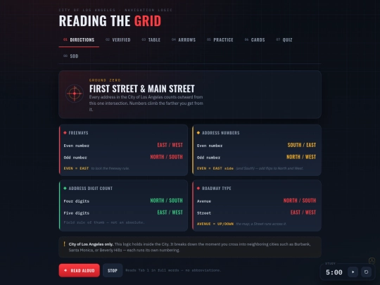 la-grid-nav-SHARE-SOD screenshot