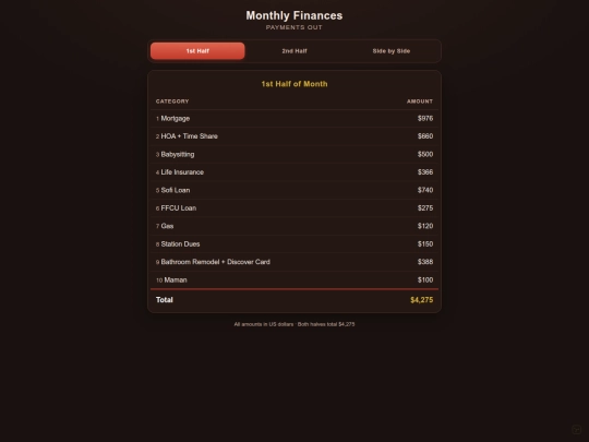 monthly-finances screenshot