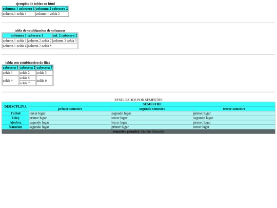 table screenshot