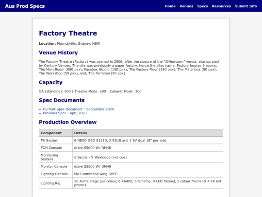 specs/nsw/factory/factory-specs screenshot