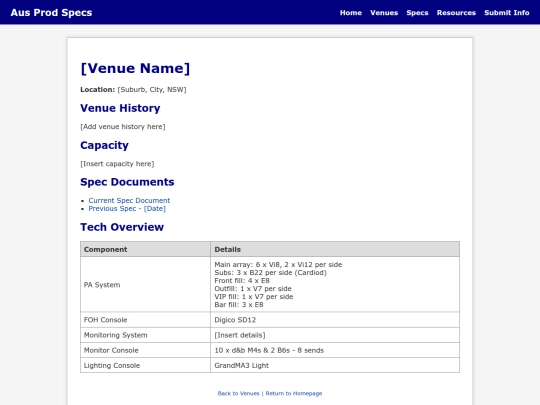 specs/nsw/roundhouse/roundhouse-specs screenshot