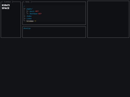 sitemap screenshot