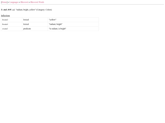 content/words/word-22 screenshot