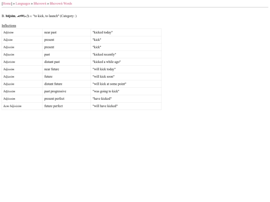 content/words/word-28 screenshot