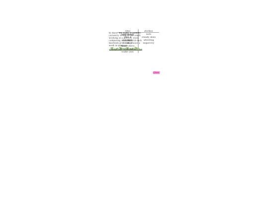 profile screenshot