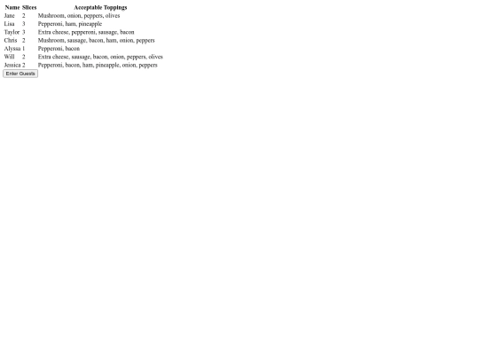 dinner screenshot