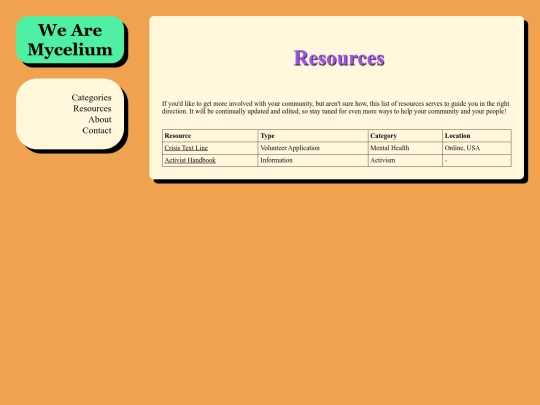 resources screenshot