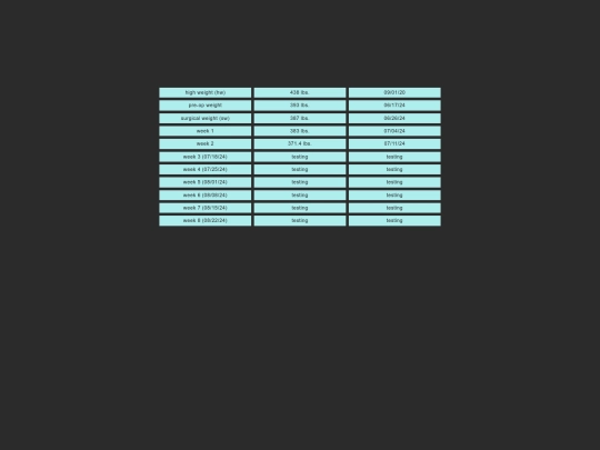 chart screenshot