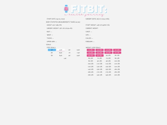 stats screenshot