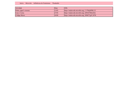 microbit screenshot