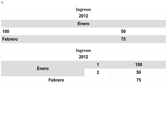 T4/ejercicio2 screenshot