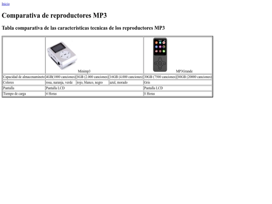 T5/ejercicio2 screenshot