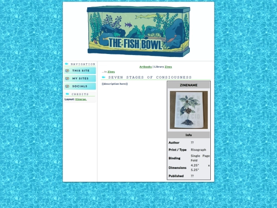 zines/seven-stages-of-consiousness screenshot
