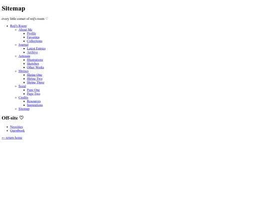 sitemap screenshot